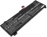 Cameron Sino L22X4PA0 Laptop akkumulátor 3850 mAh (L22X4PA0)