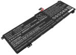 Cameron Sino 5B11N45972 Laptop akkumulátor 4700 mAh (5B11N45972)