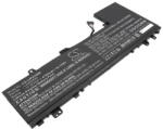 Cameron Sino L22B3PA4 Laptop akkumulátor 4750 mAh (L22B3PA4)
