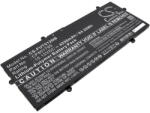 Cameron Sino FPCBP592 Laptop akkumulátor 4250 mAh (FPCBP592)