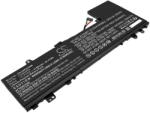 Cameron Sino L22D3PA3 Laptop akkumulátor 4100 mAh (L22D3PA3)