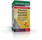 Naturland májvédő, detoxikáló tea filteres 25x (133822)