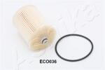 ASHIKA filtru combustibil ASHIKA 30-ECO036 (30-ECO036) - automobilus