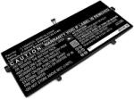 CoreParts Lenovo Notebook Akkumulátor 62.21Wh