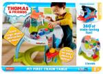 Mattel Fisher-Price: Thomas és barátai az első vonatasztalom játékszett - Mattel (HXP49) - innotechshop