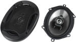 PerVoi Set Boxe Auto Pervoi CTC-5786 5x7" cu 75W RMS (Midrange) CTC-5786 (CTC-5786)