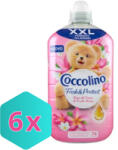 Coccolino Fresh&Protect öblítő 1, 750L Fiori di Tiaré&Frutti Rossi KARTON - 6 db (DA503XSZLAK8720181351587)