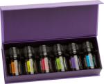 dōTERRA Essential Aromatics rendszer - doTERRA