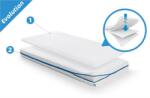  *Aerosleep Evolution (60*120см) сет за безопасен сън 2в1- матрак + протектор (AM-EVO120)
