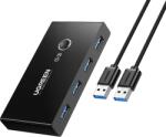 UGREEN 2 In 4 Out USB 3.0 Sharing Switch Box