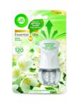 Air Wick 19ml elektromos légfrissítő fehér virágok (EA_3213044)