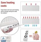 EMOS Set extensie ventilatoare cu termostat pentru radiator (calorifer) pachet de 2 bucati (8592920138038)