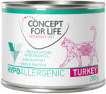 Concept for Life 6x200g Concept for Life Veterinary Diet Hypoallergenic pulyka nedves macskatáp