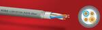 TRV Cablu de date MODBUS LI2Y(St)CH 2x2x0.22mm2 - ecranat, torsadat, pentru automatizari industriale (LI2Y(St)CH RS485 HF 2X2XAWG24)