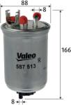 VALEO filtru combustibil VALEO 587513 (587513) - centralcar