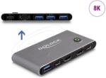 DELOCK HDMI KVM 8K 60 Hz kapcsoló USB 5 Gbps (18647) - ipon