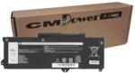 CM POWER Baterie laptop CM Power Premium Clasa A compatibila cu Dell Latitude 5421, 5521, Precision 3571, 3470 GRT01 0GRT01 0P3TJ 0R05P0 451-BCUN (CMPOWER20482)