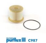 PURFLUX filtru combustibil PURFLUX C987 (C987) - automobilus