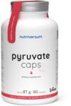 Nutriversum Pyruvate Caps piruvát kapszula