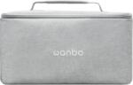 WANBO T2 Ultra projektor táska (W2aba1)