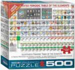 EUROGRAPHICS - Puzzle Ilustrated Periodic Table of the Elements XL - 500 piese