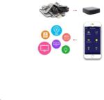 Woox Smart Home Univerzális távirányító - R4294 (USB, DC 5V/1A(Micro USB 2.0)) (R4294) (R4294) (R4294)