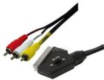 LogiLink Audio/Videó kábel, Scart/M - 3x RCA/M, fekete, 2 m (LOGILINK_CA1029) (LOGILINK_CA1029)