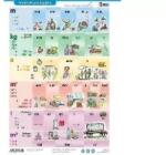 Herlitz Herlitz: Tanulói A4-es munkalap - Mértékegységeink (V03810000)