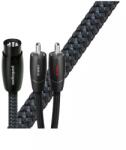 AudioQuest Sydney RCA-5P DIN kábel 0.6m