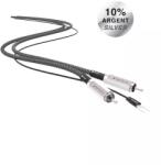 NorStone Jura RCA Grounded ezüstözött audio összekötő kábel 1.5m