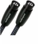 AudioQuest Sydney 5P DIN kábel 1.5m