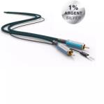 NorStone Skye RCA Grounded ezüstözött audio összekötő kábel 1.5m