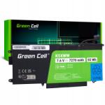 Green Cell K5XWW Green Cell akkumulátor Dell Latitude 7390 2-in-1 5289 7389-hez (DE163)