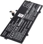 Powery Helyettesítő laptop akku Lenovo Yoga slim 7-13ITL05 - akkuk - 12 490 Ft