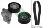 Schaeffler INA Set curea transmisie cu caneluri Schaeffler INA 529 0525 10 (529 0525 10)