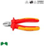 TOPTUL DGCC2206 Cleste