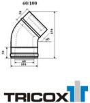 TRICOX AAVQ50 indító idom 60/100 mm (TRI_AAVQ50)