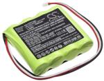 Cameron Sino Cameron Sino 2000mAh Chatillon Force DFE, Force DFS, Force DFS-R, Force SPK-DF-112, DFX2, DFS2, DFS2-R, DFE2, DFX akkumulátor / akku (CS-CFD112SL)