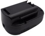 Cameron Sino Cameron Sino 2000mAh Gude GHS 520 18 Li-ion, GLB 200 18 Li-Ion, GRT 260 18 Li-ion akkumulátor / akku (CS-GUD260PW)