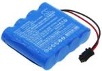 CameronSino Cameron Sino 800mAh Pyle PUCRCX10 akkumulátor / akku (CS-PRC100VX)