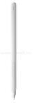 Xiaomi Redmi Pad Pro / Redmi Pad 2 Smart Pen (fehér) (BHR087UGL) (BHR087UGL)