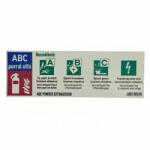  ABC porral oltó tűzoltó készülék rendelkező jel, utánvilágító 300x100 mm