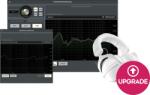 Sonarworks SIDR for Headphones and AMC Add-on (Digitális termék)
