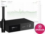 Sonarworks SIDR for Speakers & Headphones & ORIA Mini Add-on (Produs digital)