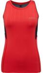 Klimatex INORA M - sportisimo - 11 490 Ft
