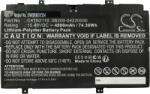 VHBW Baterie pentru Asus ZenBook 17 Fold OLED UX9702AA, C41N2110, 4800 mAh (BW889001554)