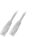 MegaD RJ45 Patch cable U/UTP, Cat. 6, PVC, CCA, grey (K8100GR.7,5)