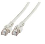 MegaC Пач корди категория 5е, екранирани F-UTP 100 MHz, Дължина на кабела - 1м (K5453.1)