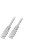 MegaD Пач корда категория 6 rj45, неекранирана u/utp, pvc, cca, сива, 0, 5м (k8100gr.0,5)