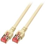MegaD RJ45 Patch cable S/FTP, Cat. 6, LSZH, grey (K5510.0,15)